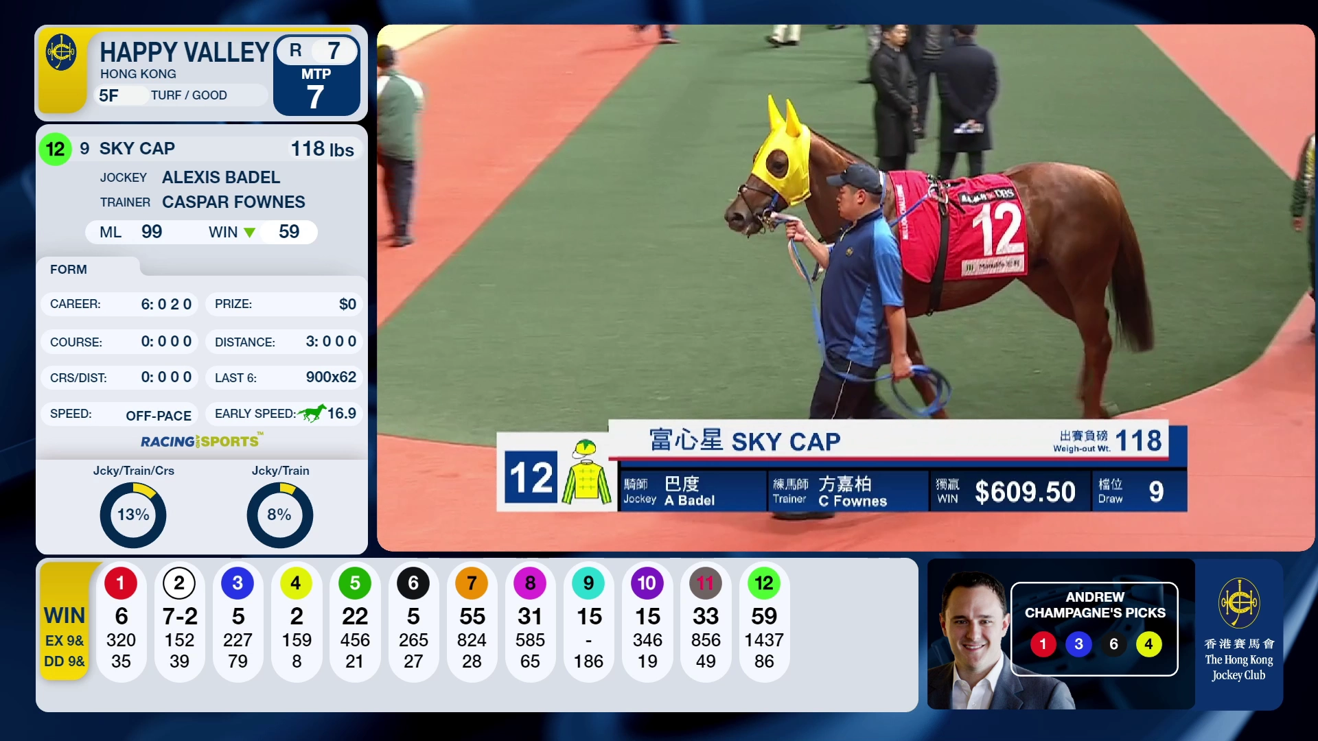 Hong Kong Jockey Club simulcast